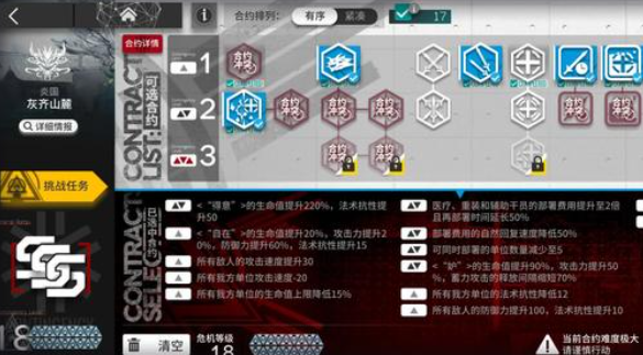 明日方舟：危机合约灰齐山麓18级保底通关攻略