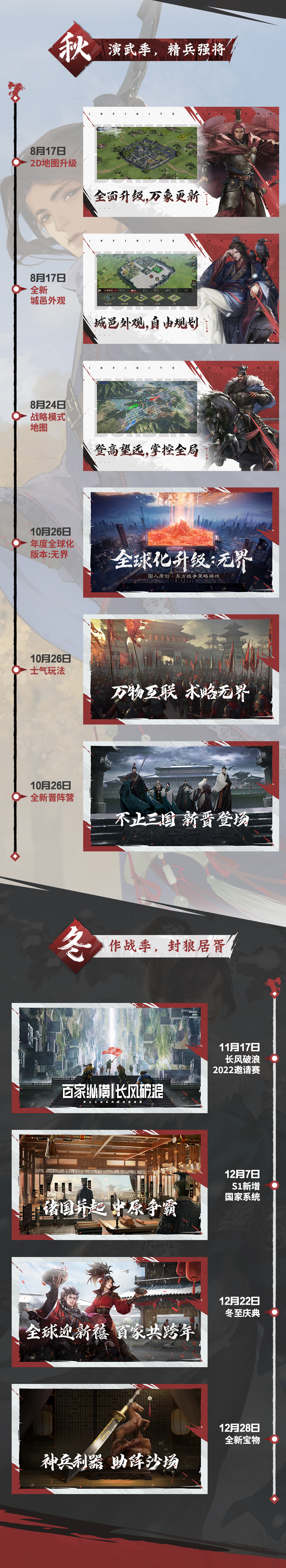 2022率土开发大事记！百家纵横率土新时代