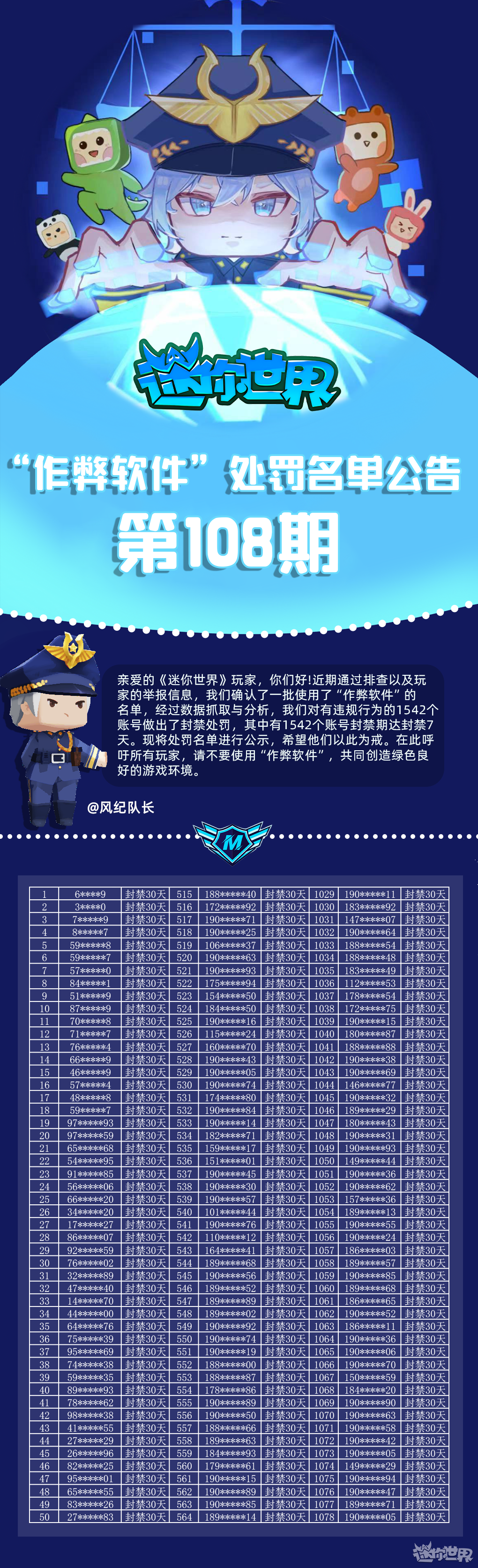 【利剑行动】“作弊软件”处罚名单公告第108期