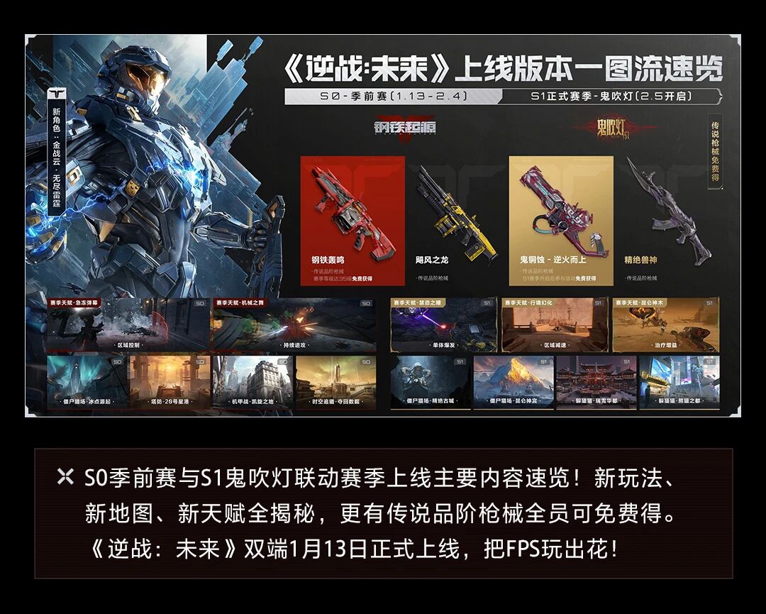 玩花式枪战“游乐园”，听张杰开年战歌《暴风少年》