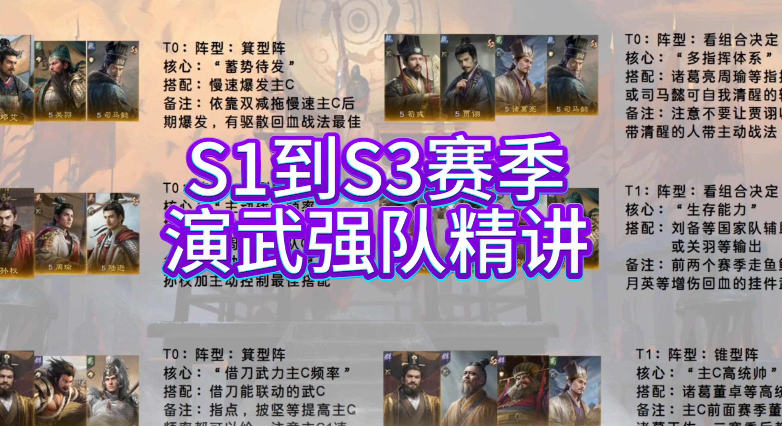 S1到S3赛季：演武强队精讲