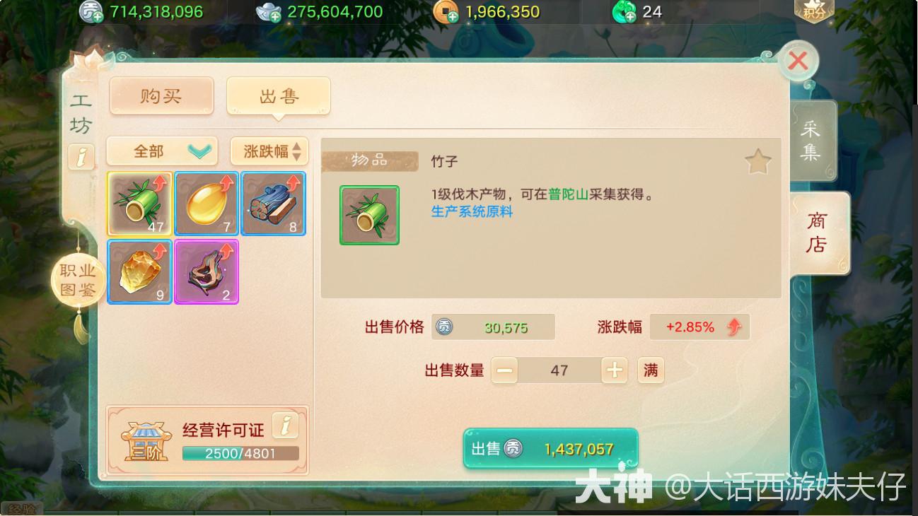 天工开物：伐木工充实的一天
