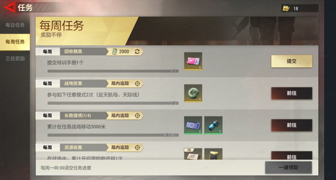 超凡双十二，赛季大减负！