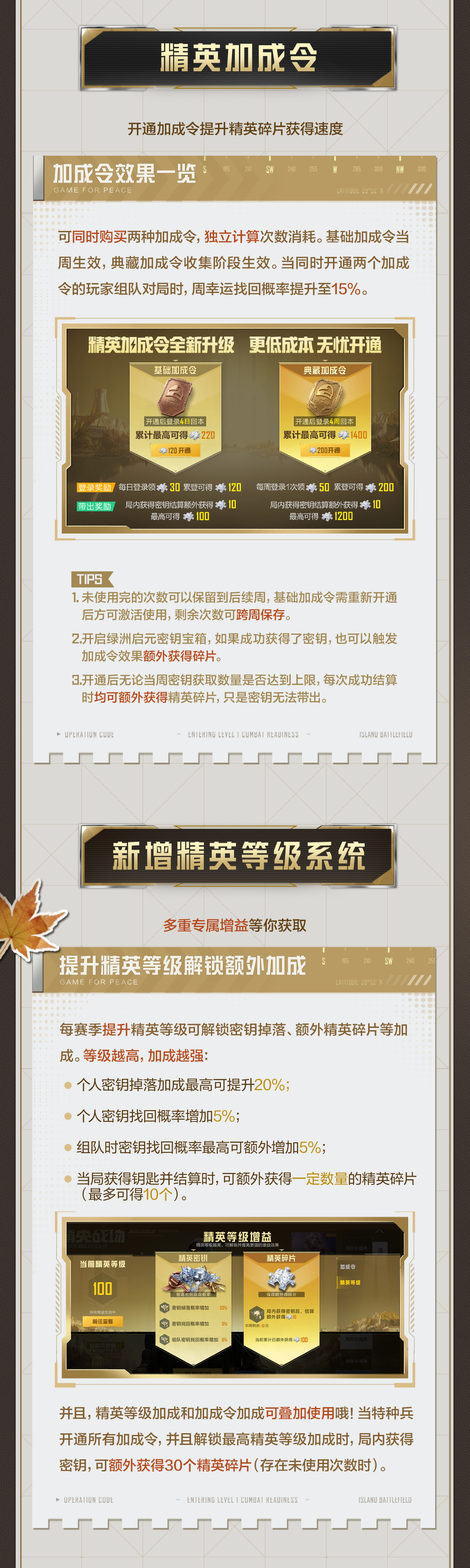 精英战场新一期 | 全新星变枪械玩法上线，玩转染色熔炼！碎梦浮光系列外观等海量好礼随心兑换