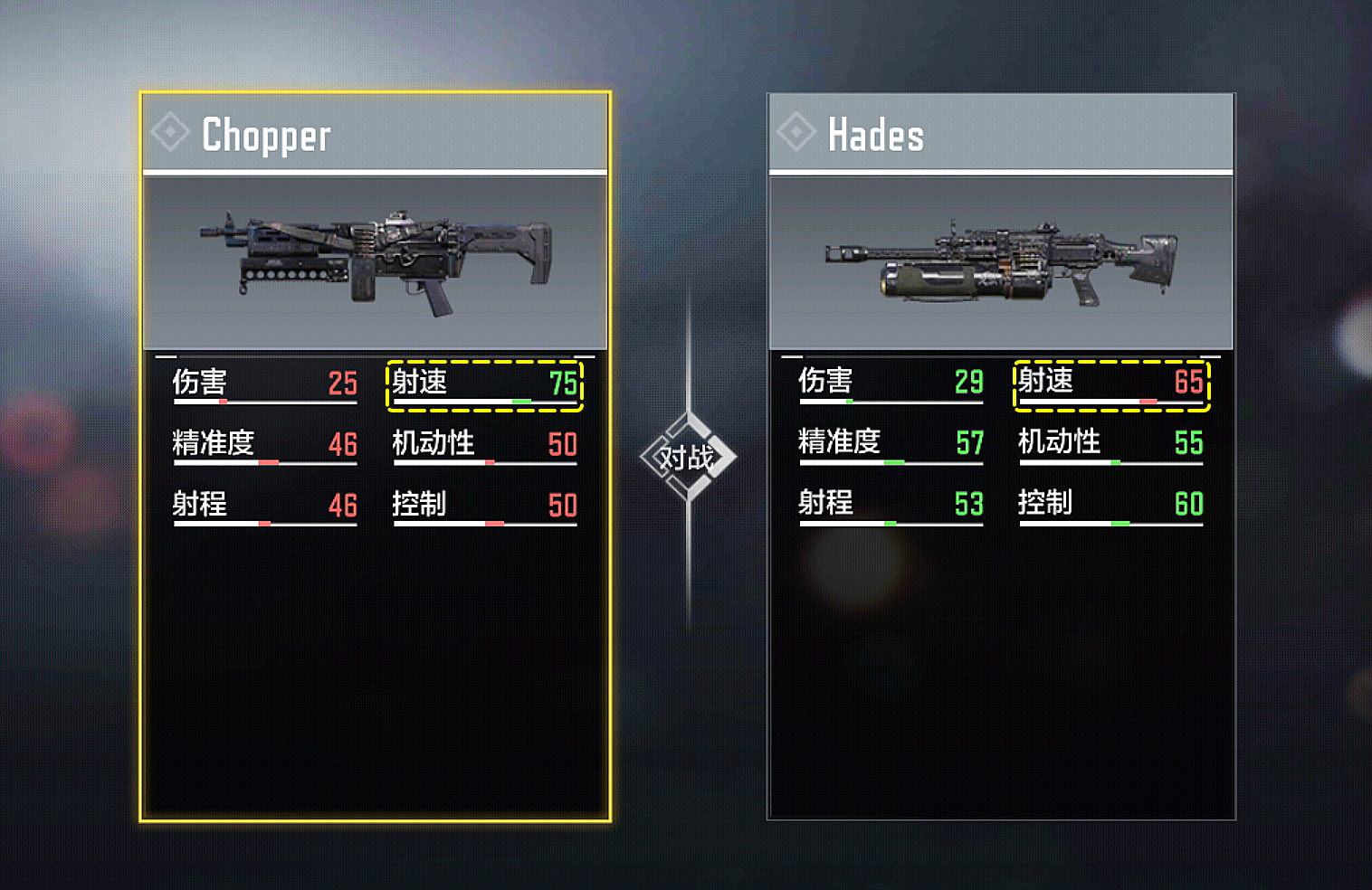 枪械测评上分新选择机枪hades强势测评