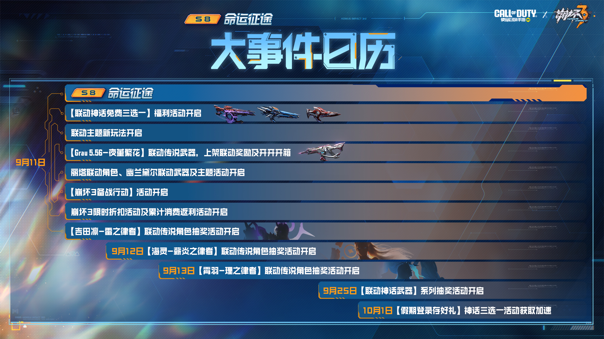 崩坏3联动大事件最新情报来袭！