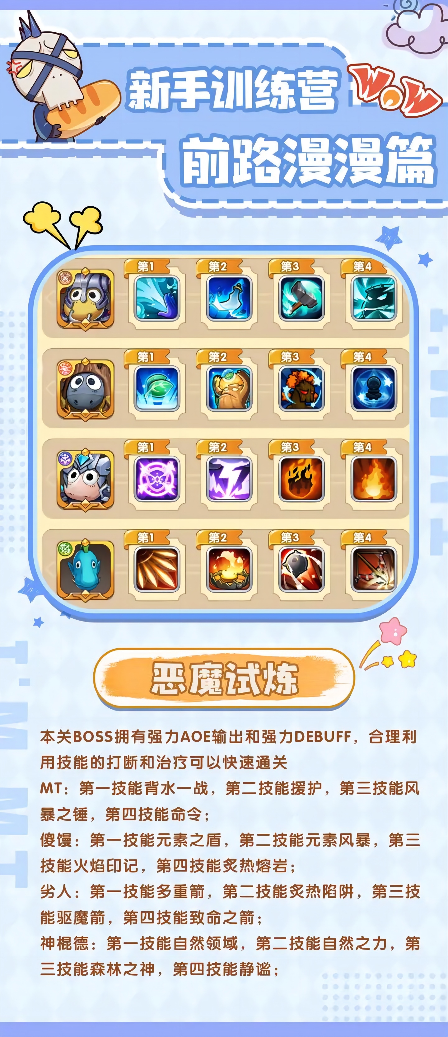 《我叫MT：经典再现》新手训练营【长路漫漫篇】攻略