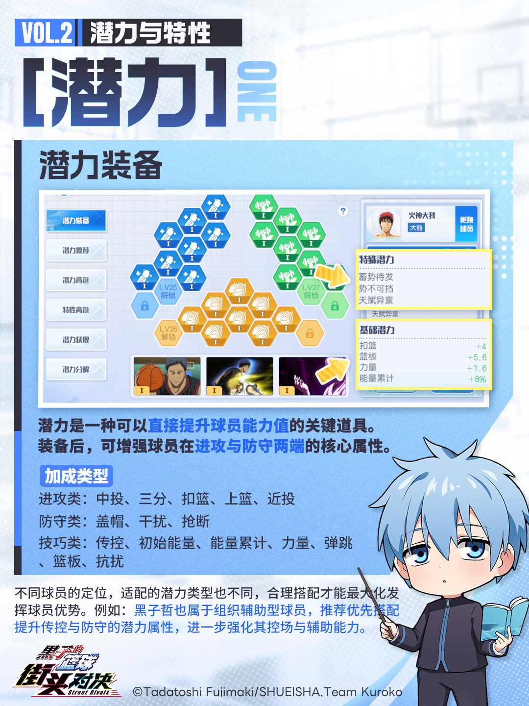 【新生手册】激活潜力&特性，赛场由你主宰！