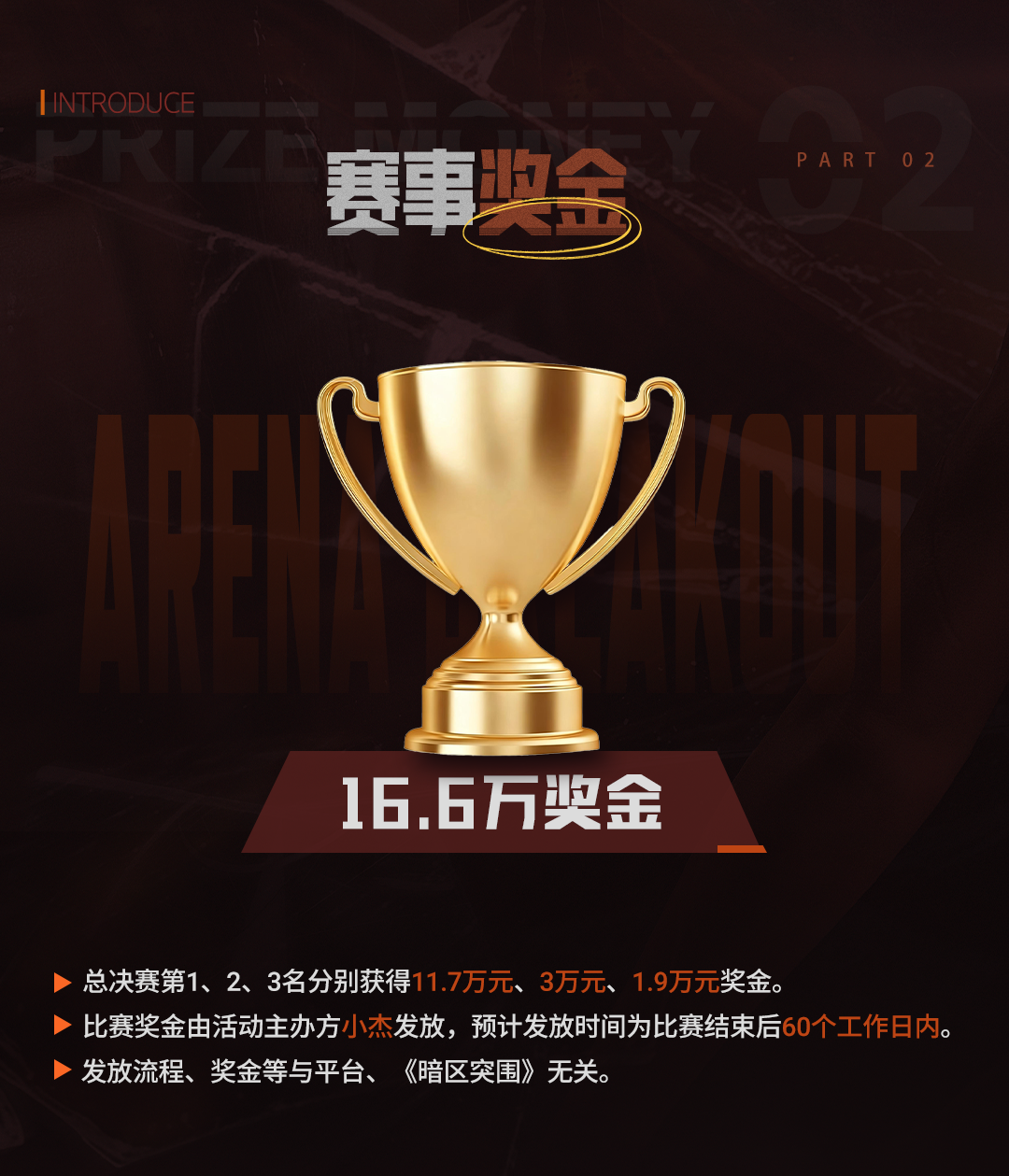 16.6万奖金已就位！小杰杯S2报名通道正式开启！
