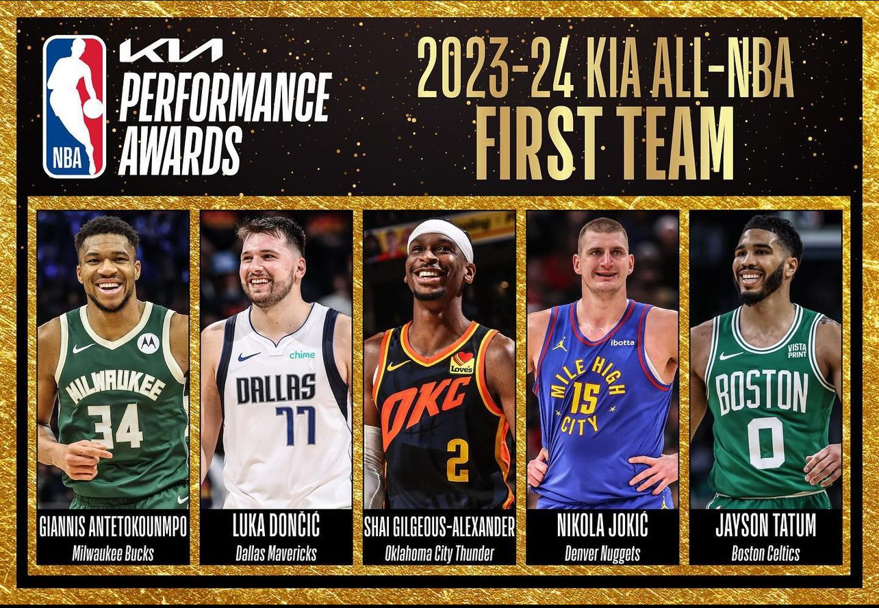 【NBA赛季最佳阵容巡礼】《热血美职篮》超级巨星大揭秘！