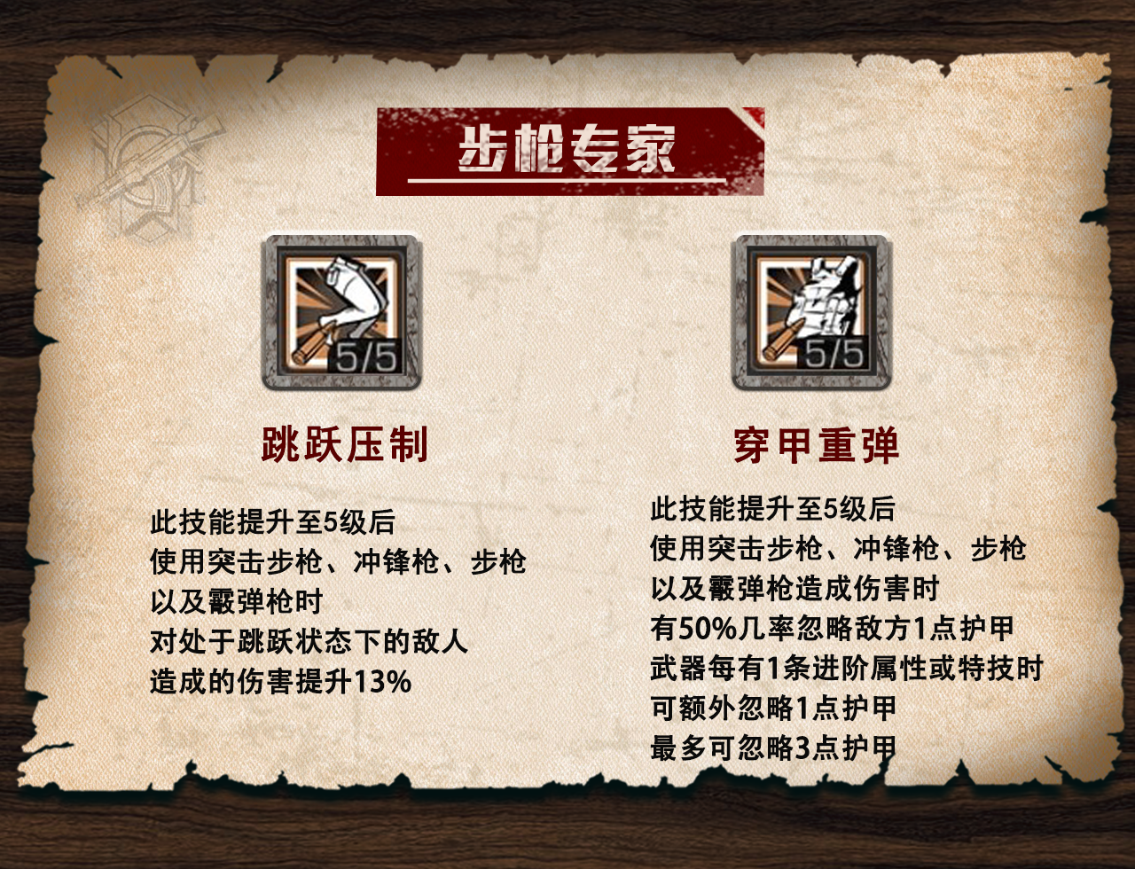 什么止血枪成为最优步枪兵需要什么条件？这篇攻略就够了！_https://www.jmylbn.com_新闻资讯_第8张