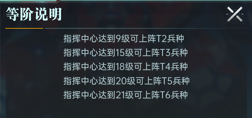 大神攻略丨S2赛季高效开荒秘诀，新赛季发展快人一步！