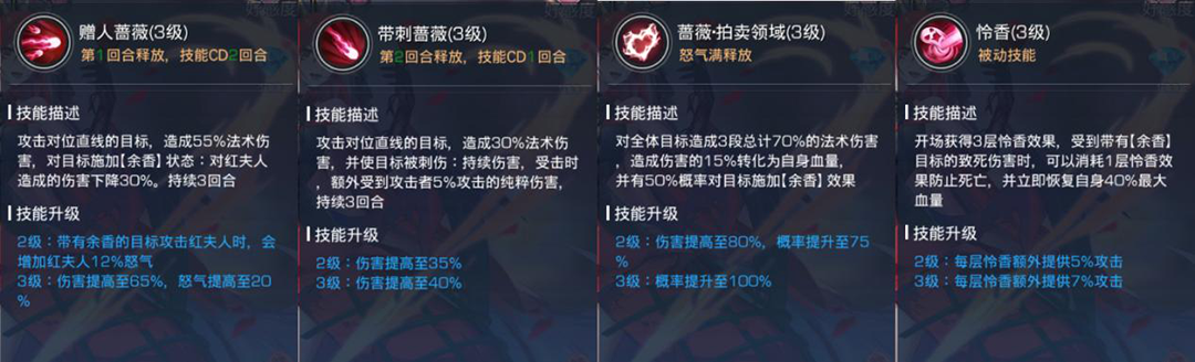《双生幻想》探员百科第四期丨红夫人