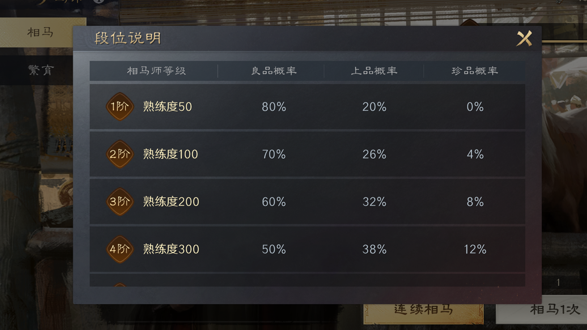 如何培养坐骑【三国：谋定天下】