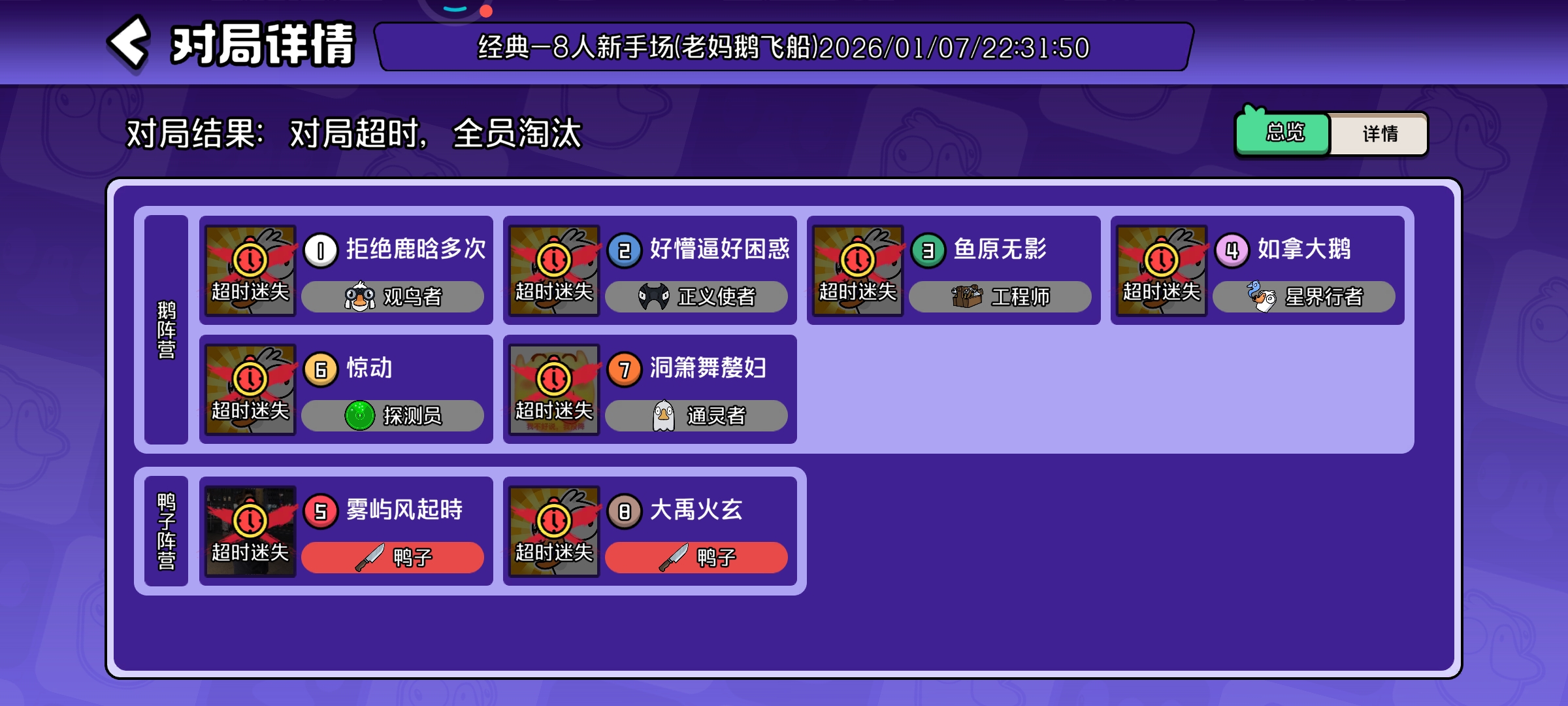 顶级策划，顶级判定，给他们涨工资