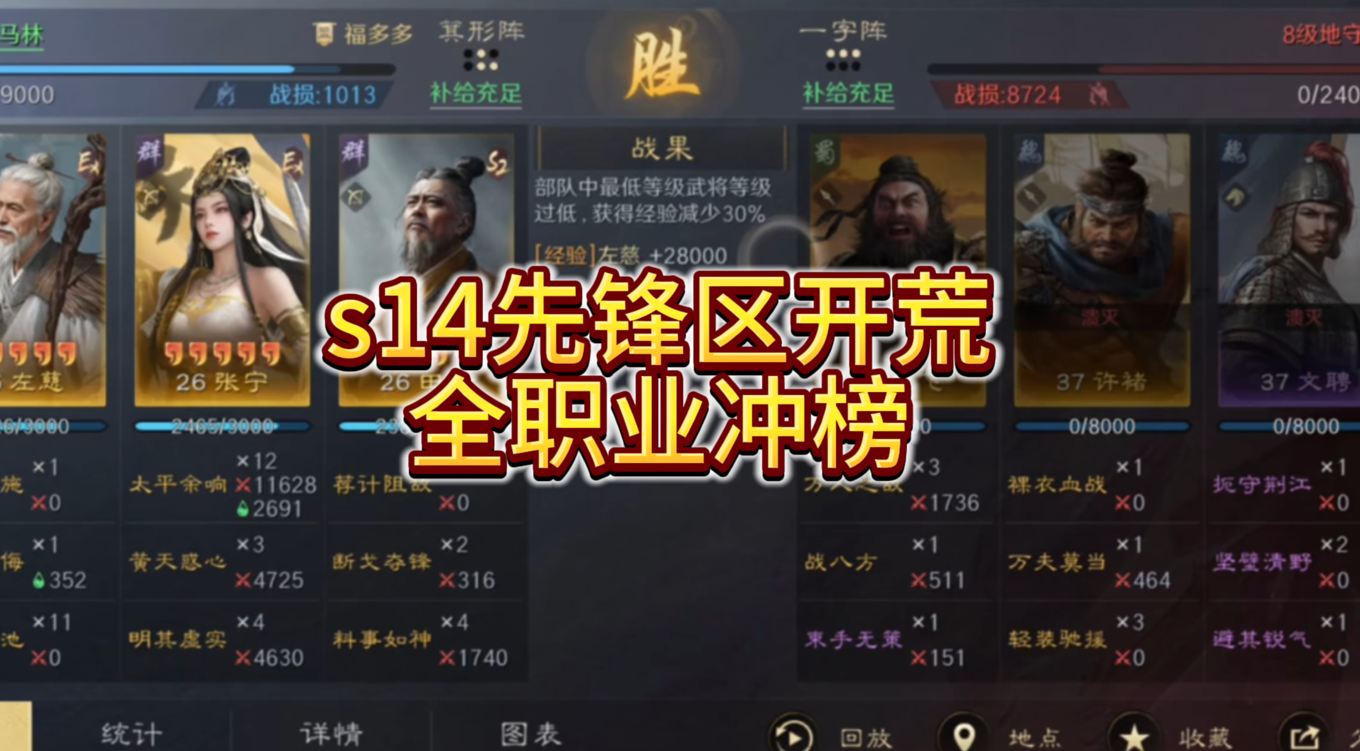 s14先锋区开荒全职业冲榜