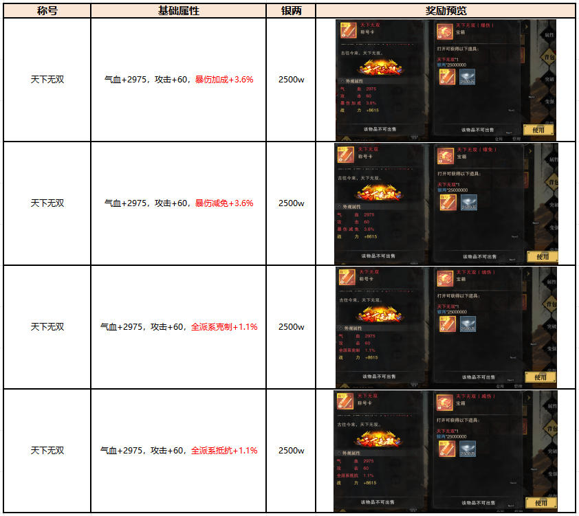 《斗笠江湖》6月限时称号活动