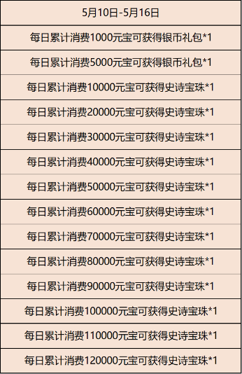【官方活动】以爱之名