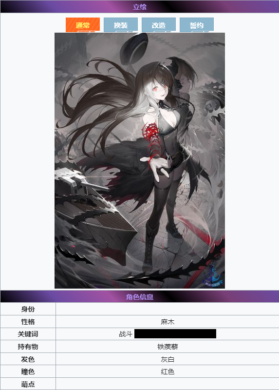 金伯利·META