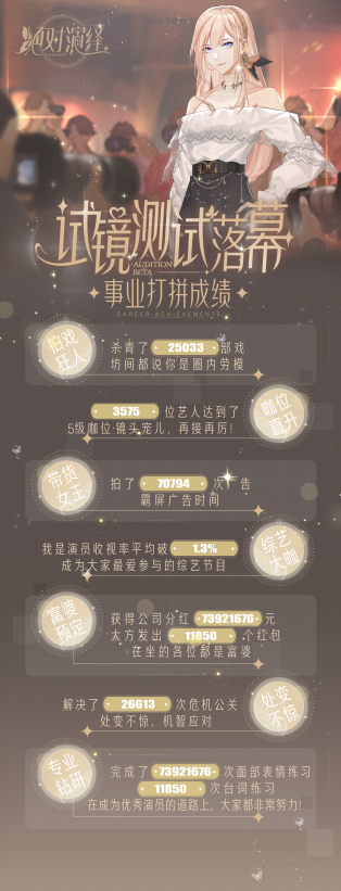 一个眼神戏练了七千万遍，卷起来吧内娱！