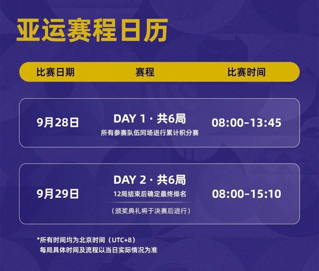 唯一入选的射击游戏！和平精英亚运版本国家集训队即将出征赛场