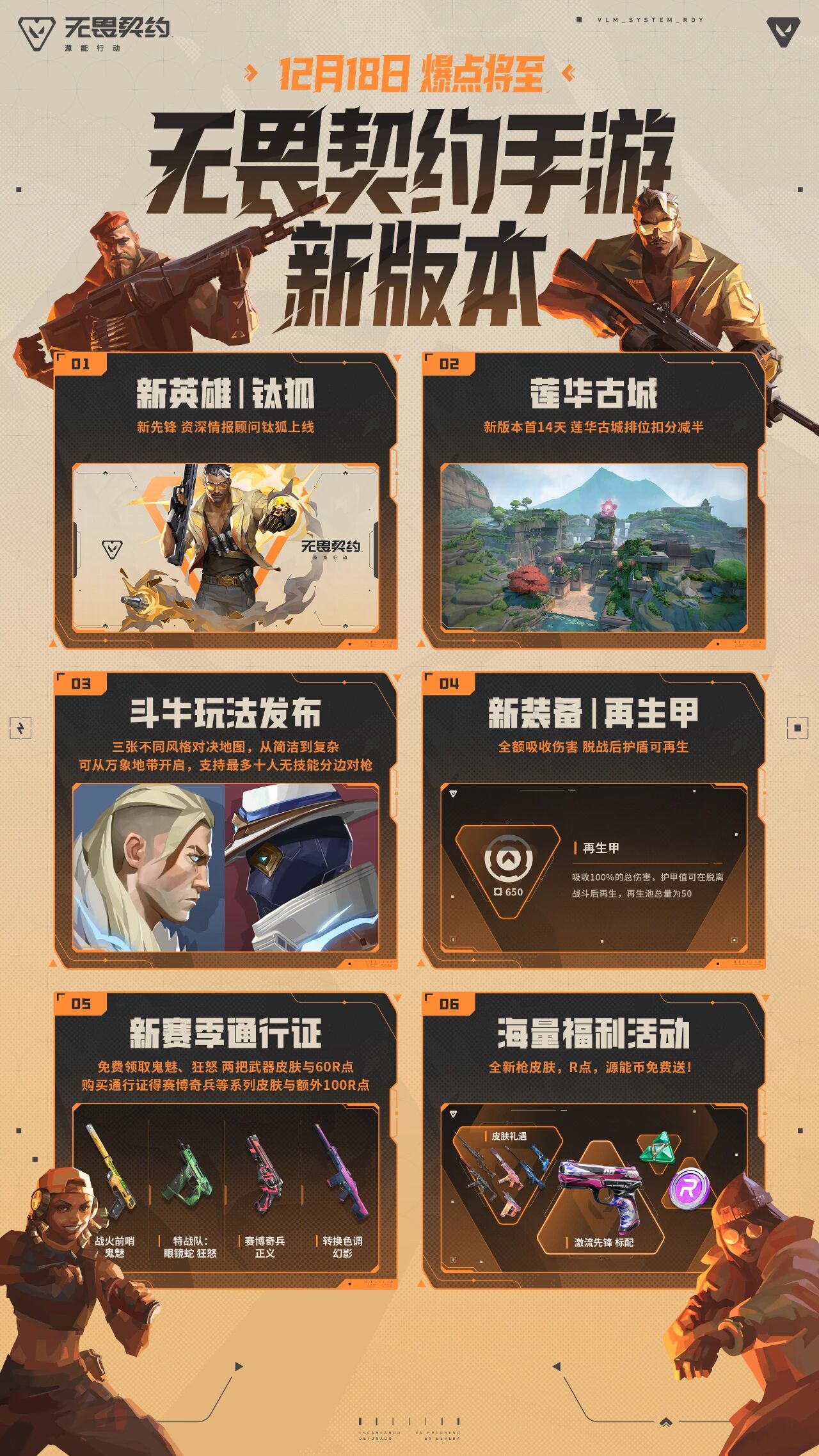 【新版本情报速递】12月18日，新英雄新地图新装备新玩法，海量福利将至！#无畏契约：源能行动