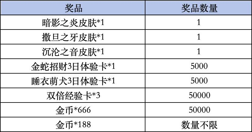 《高能英雄》Livelink活动规则