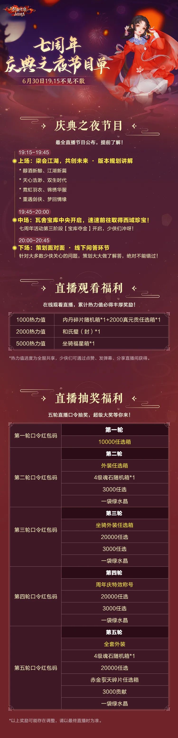 内含口令码福利丨庆典之夜直播最全流程公布，看直播抽豪华大奖！