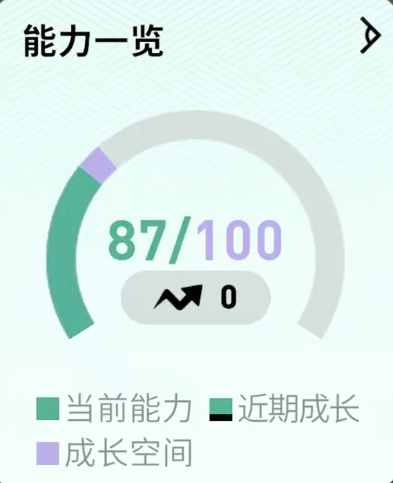 你的“超巨”养成之路，从这里开始！