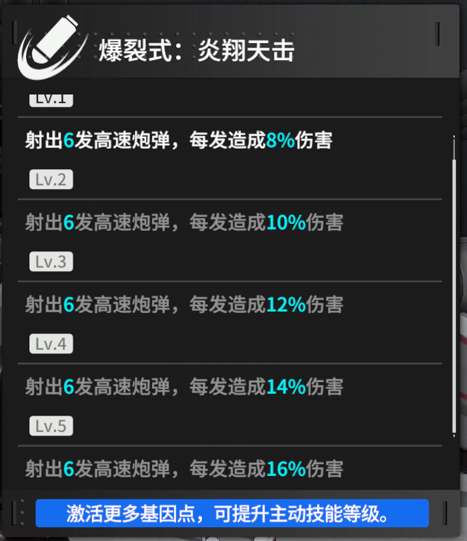 角色介绍 – 桃乐茜