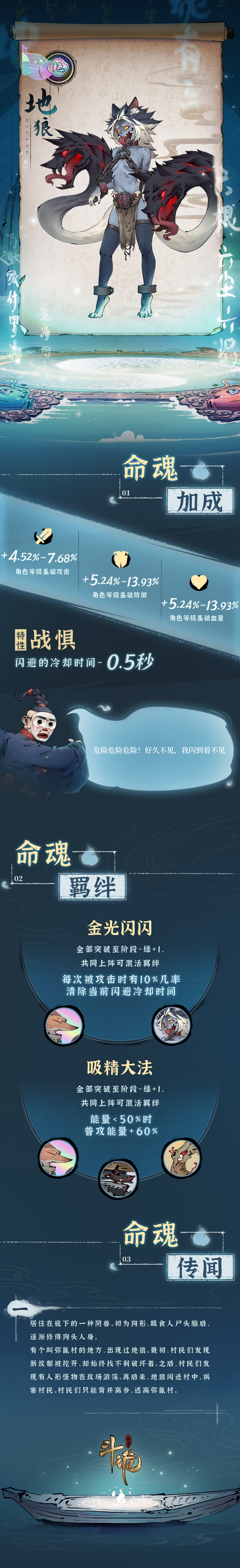 阴阳涡命魂 狗头doge竟在我身边 地狼 斗诡资讯 小米游戏中心