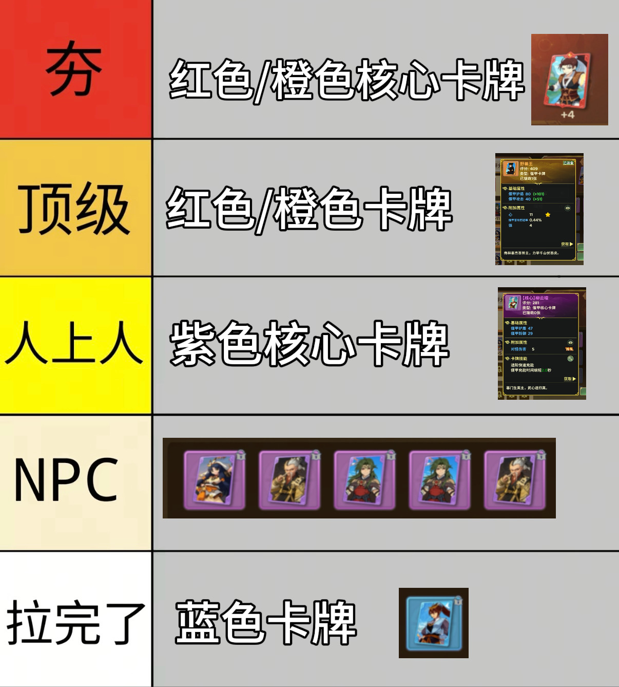 从夯到拉！偃甲系统卡牌排行榜