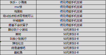 （已开奖）有奖话题 | 流派招生办开启啦，快来分享流派招生宣言！