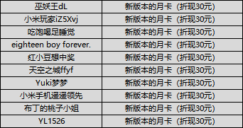 （已开奖）【福利活动】我们能一起玩吗？社区跨服组队送月卡