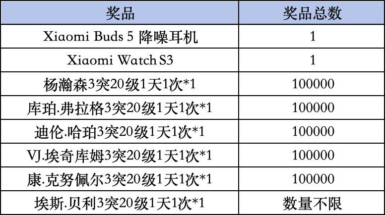《美职篮全明星》Livelink活动规则