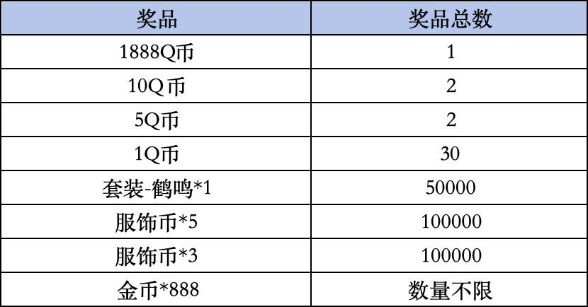 《和平精英》Livelink活动规则