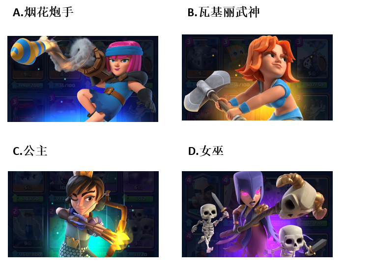 【已开奖】你最喜欢的女性卡牌是？