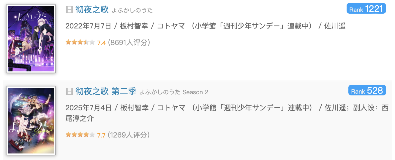 七月「恋爱神作」诞生！《彻夜之歌》第二季评分7.7，超越前作好评如潮？