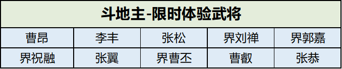 2026年10月斗地主将池调整公告