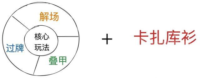 炉石传说：标准模式 卡衫防战攻略