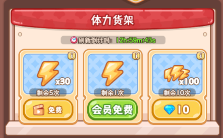 店长须知｜开业福利指南来啦~