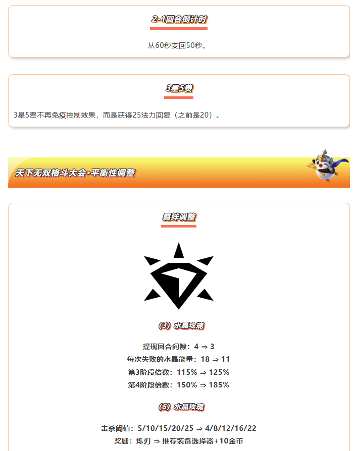 《金铲铲之战》15.2版本 8月14日更新公告