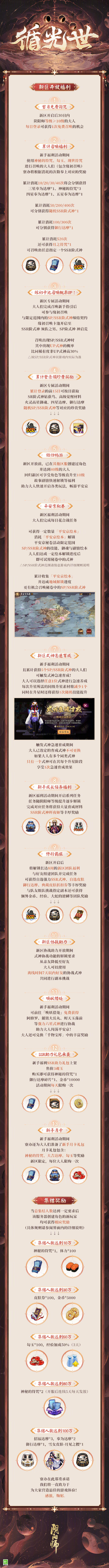 ☆迎新福利☆