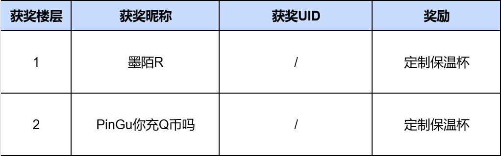 【已开奖】龙息资讯|暖宴牌局活动前瞻