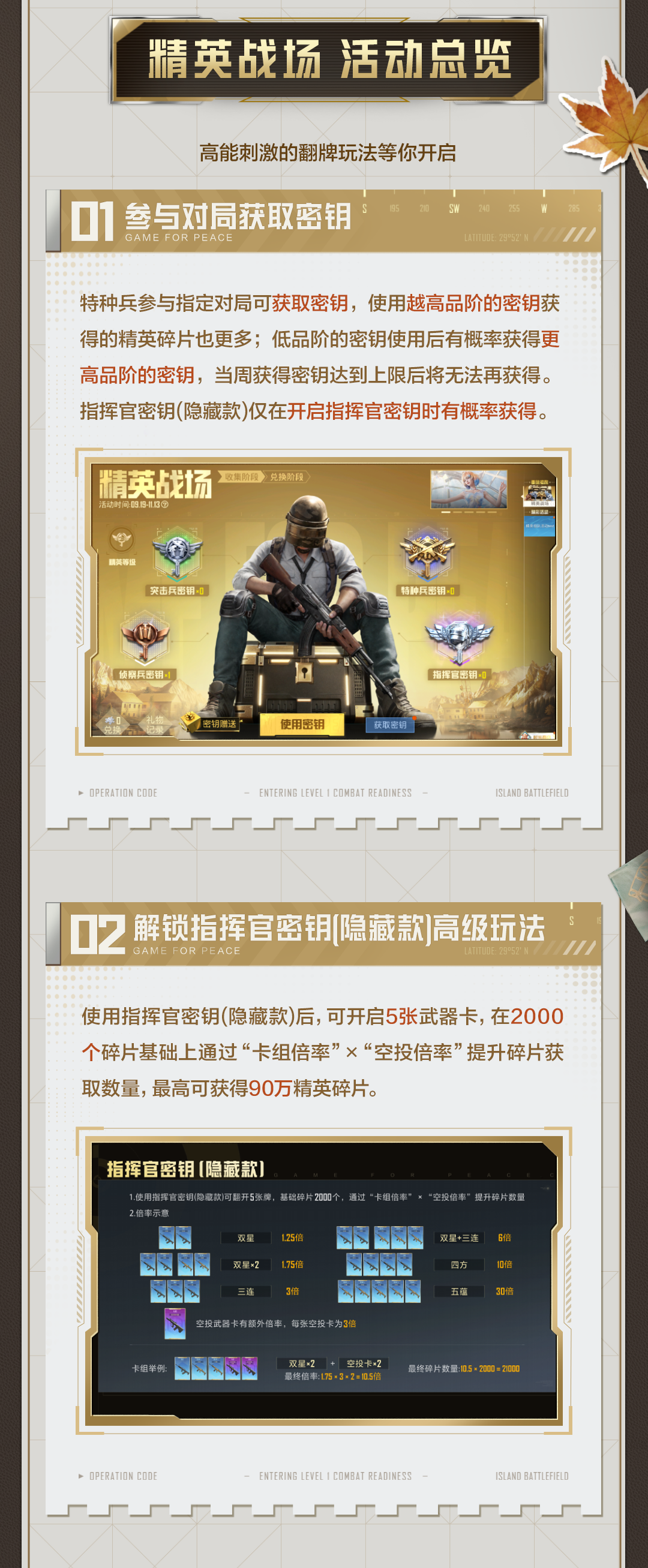 精英战场新一期 | 全新星变枪械玩法上线，玩转染色熔炼！碎梦浮光系列外观等海量好礼随心兑换