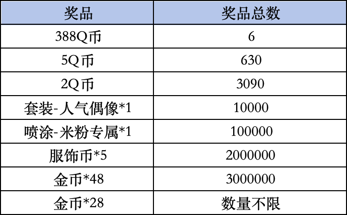 《和平精英》livelink活动规则