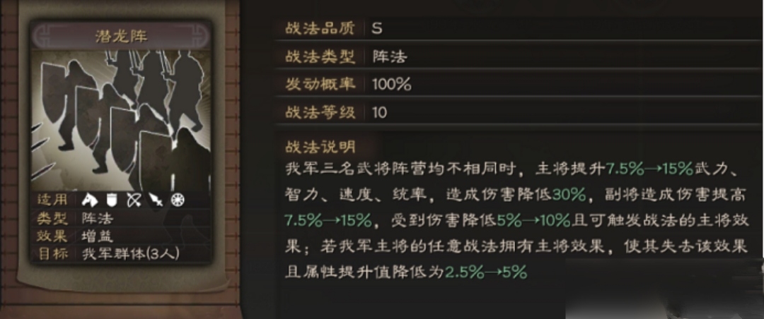 《三国志战略版》辅助和承受伤害，你更偏向哪一种？