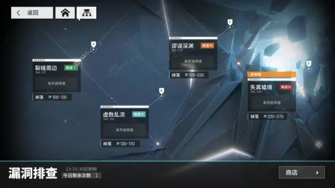 【云图计划】漏洞排查新难度