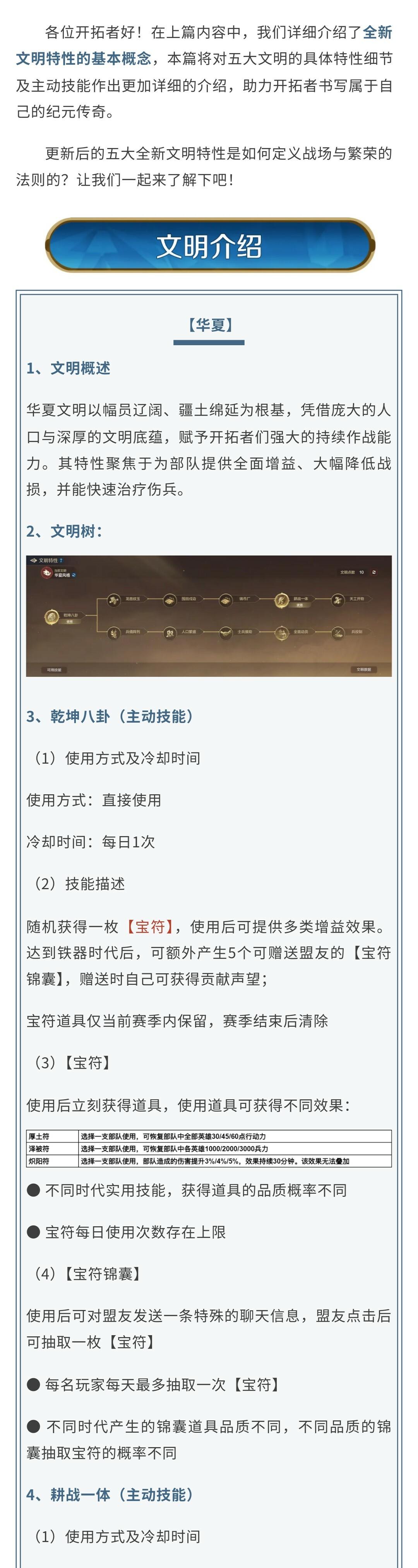 五大文明特色革新前瞻，助你打造专属战略