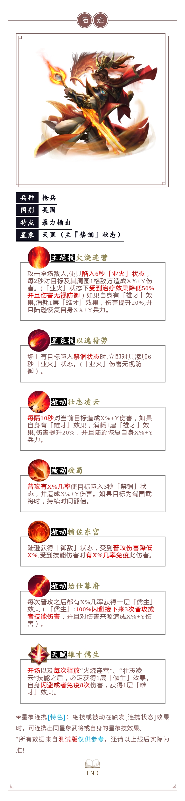 【名将录】火烧连营，品尝无尽的『业火』吧！--陆逊